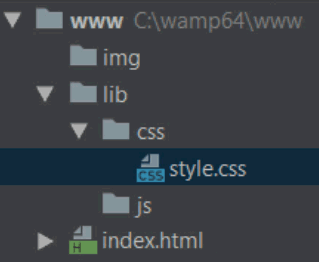 Diretório de pastas css grid