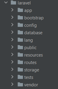 Diretórios do Laravel 9