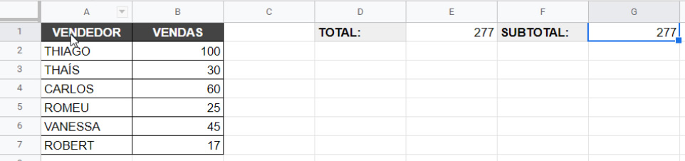 Fórmula subtotal do Google Planilhas