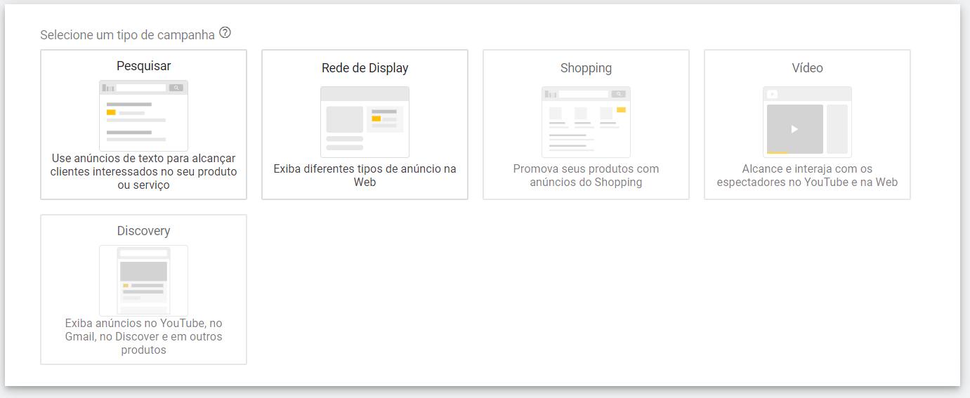 Tipos de Campanhas - Google Ads